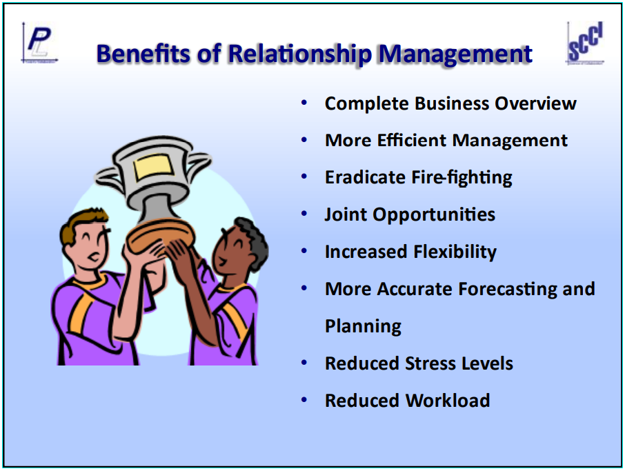 Benefits of relationship management, including but not limited to; complete business overview, more efficient management, eradicate fire-fighting and increased flexibility
