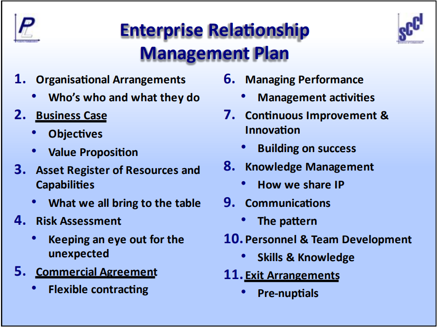 Enterprise relationship management plan, running through a 10 step process beginning with organisational arrangements and business case, and ending with personnel/team development and finally exit arrangements